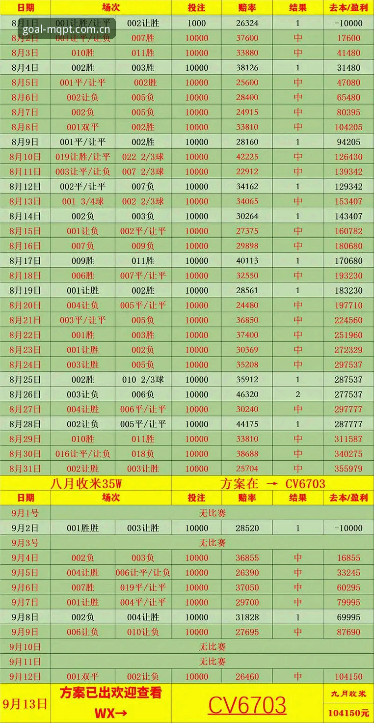 买球体育官网赔率评测：从技术角度解析投注平台选择技巧