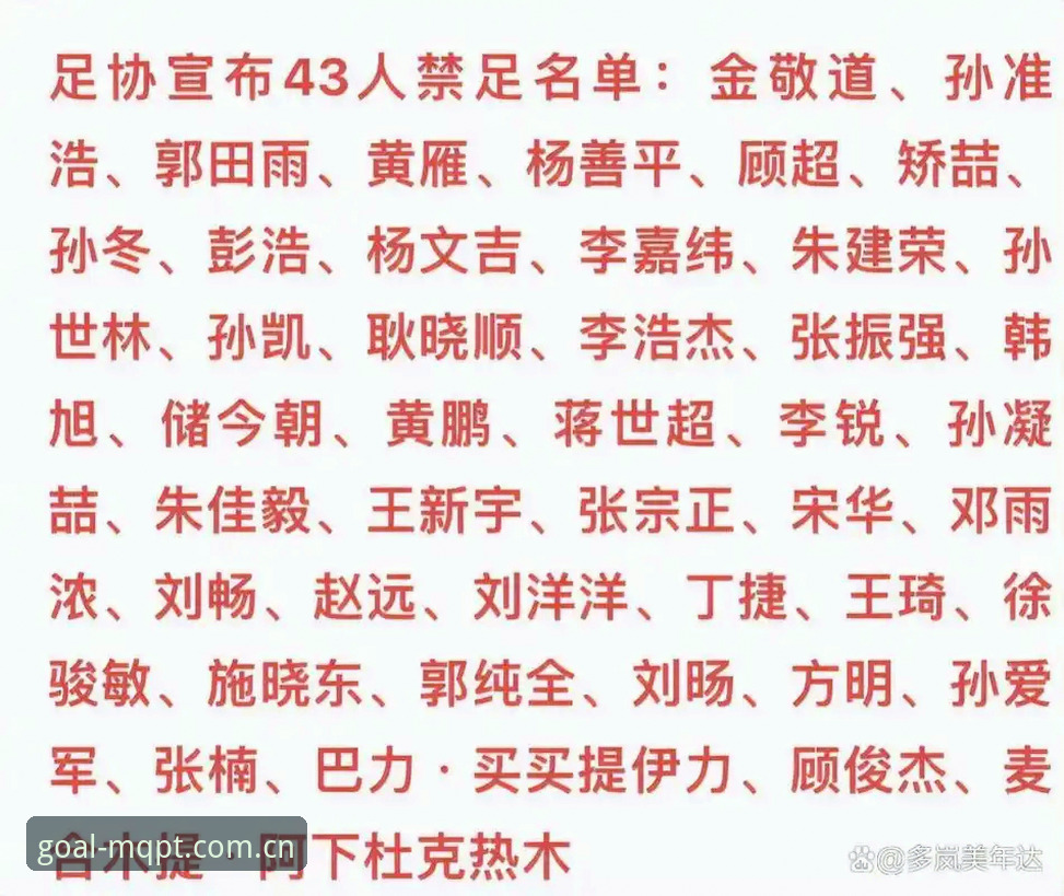 买球体育官网解读足协第三批禁足名单——深度分析中国足球反腐新动向