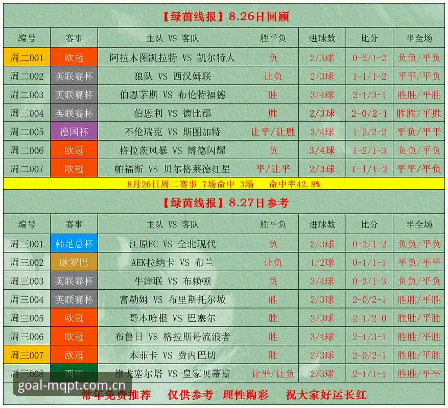 买球体育官网赔率评测：从技术角度解析投注平台选择技巧